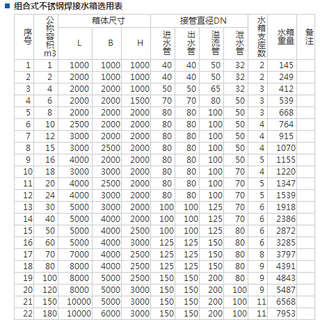 参数.png