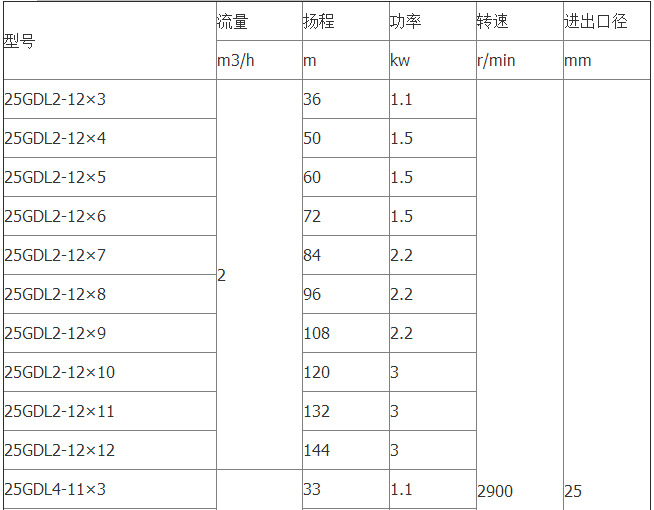 型号.png
