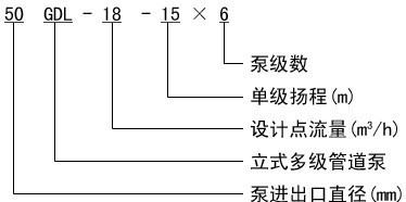 参数.png